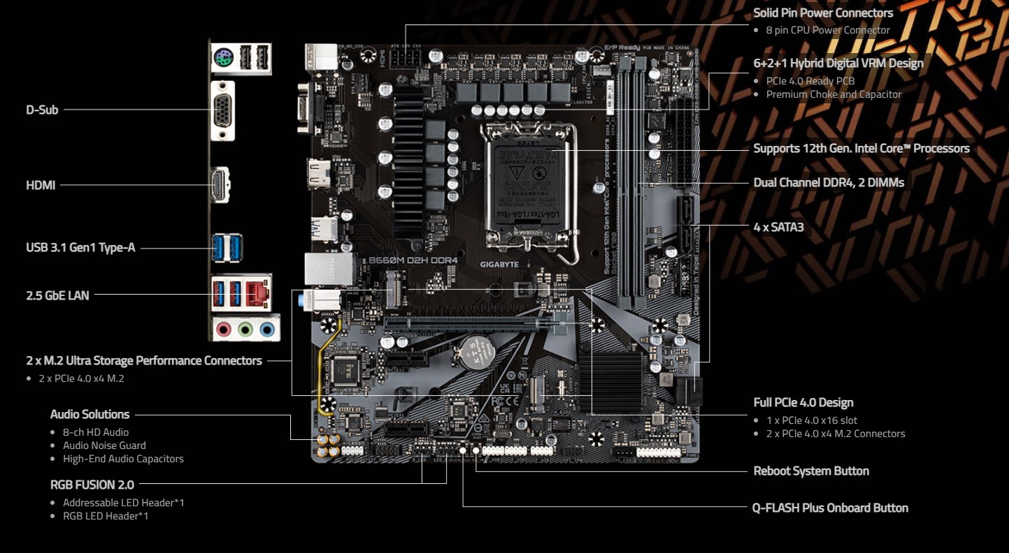 Mainboard GIGABYTE B660M D2H DDR4